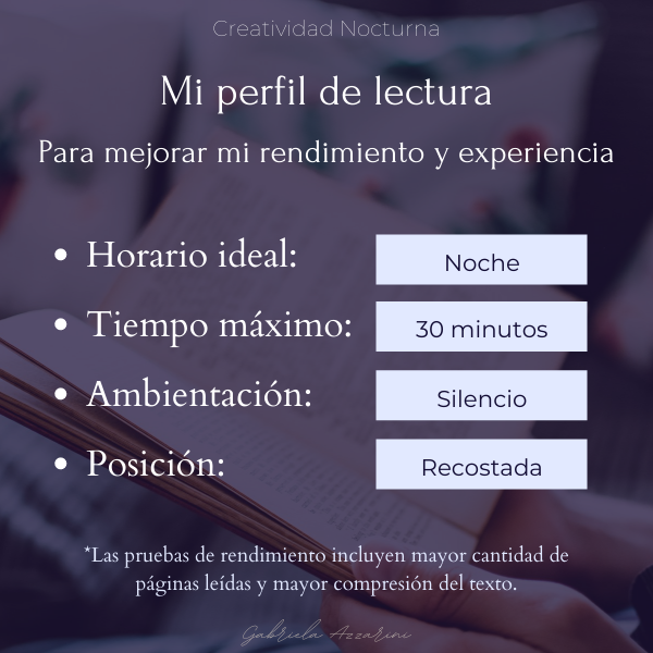 Mi perfil de lectora